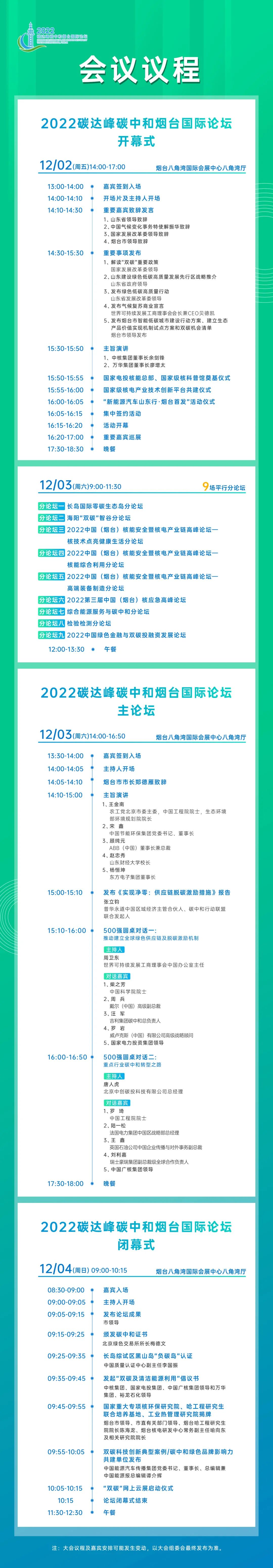 “2022碳達(dá)峰碳中和煙臺國際論壇”今日在煙臺開幕